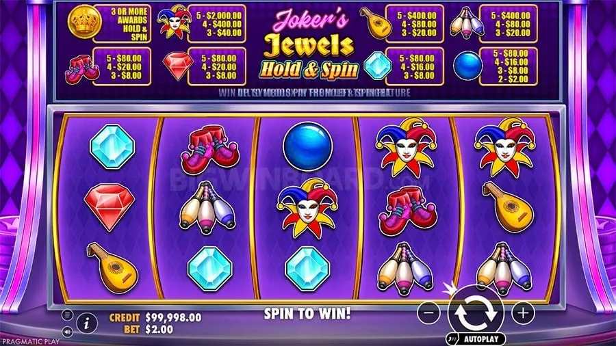 slotvip How Slot Machines Work